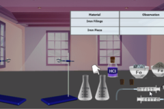 The Effect of Surface Area on The Speed of The Chemical Reaction
